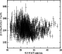 \begin{figure}
\par\includegraphics[height=6.75cm,width=7.7cm,clip]{5527fig2.eps}\end{figure}