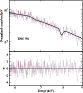 \begin{figure}
\par\includegraphics[width=7.3cm,clip]{5527fig5CMJN.eps}\end{figure}