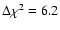 $\Delta\chi^{2}=6.2$