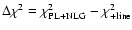 $\Delta\chi^{2}=\chi^{2}_{\rm PL+NLG} - \chi^{2}_{\rm +line}$