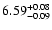 $\rm 6.59^{+0.08}_{-0.09}$