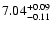 $\rm 7.04^{+0.09}_{-0.11}$