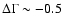 $\Delta \Gamma\sim-0.5$