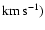 $\mathrm{km\,s^{-1})}$