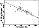 \begin{figure}
\par\includegraphics[width=5cm,height=7cm,angle=270]{5734fi1.ps}
\end{figure}