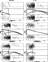 \begin{figure}\par\mbox{\parbox{7.2cm}{\hspace{2.5cm}{\bf NGC 1386}
\par \includ...
...ludegraphics[width=1.9cm,height=6.88cm,angle=270]{5734fi67.ps}
} }\end{figure}