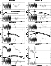 \begin{figure}\par\mbox{\parbox{7.2cm}{\hspace{2.5cm}{\bf NGC 2110}
\par \includ...
...ludegraphics[width=1.9cm,height=6.88cm,angle=270]{5734fi85.ps}
} }\end{figure}