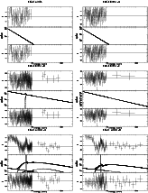 \begin{figure}\par\mbox{\parbox{7.2cm}{\hspace{2.5cm}{\bf NGC 4261}
\par \includ...
...ludegraphics[width=1.9cm,height=6.88cm,angle=270]{5734f211.ps}
} }\end{figure}