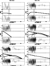 \begin{figure}\par\mbox{\parbox{7.2cm}{\hspace{2.5cm}{\bf NGC 5643}
\par \includ...
...ludegraphics[width=1.9cm,height=6.88cm,angle=270]{5734f358.ps}
} }\end{figure}