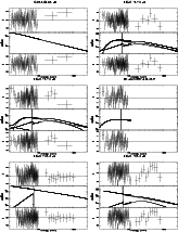 \begin{figure}\par\mbox{\parbox{7.2cm}{\hspace{2.5cm}{\bf S52116+81 -b}
\par \in...
...ludegraphics[width=1.9cm,height=6.88cm,angle=270]{5734f430.ps}
} }\end{figure}