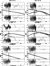 \begin{figure}\par\mbox{\parbox{7.2cm}{\hspace{2.5cm}{\bf NGC 7213 -c}
\par \inc...
...ludegraphics[width=1.9cm,height=6.88cm,angle=270]{5734f448.ps}
} }\end{figure}