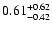 $\rm0.61_{-0.42 }^{+0.62}$