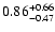 $\rm0.86_{-0.47}^{+0.66}$