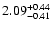 $\rm 2.09_{-0.41}^{+0.44}$