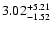 $\rm 3.02_{-1.52 }^{+5.21}$