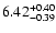 $\rm 6.42_{-0.39}^{+0.40}$