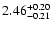 $\rm 2.46_{-0.21}^{+0.20}$