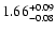 $\rm 1.66_{-0.08}^{+0.09}$