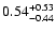 $\rm0.54_{-0.44 }^{+0.53}$