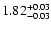 $\rm 1.82_{-0.03}^{+0.03}$