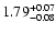 $\rm 1.79_{-0.08}^{+0.07}$