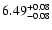 $\rm 6.49_{-0.08}^{+0.08}$