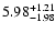 $\rm 5.98_{-1.98}^{+1.21}$