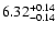 $\rm 6.32_{-0.14}^{+0.14}$