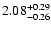 $\rm 2.08_{-0.26}^{+0.29}$