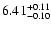 $\rm 6.41_{-0.10}^{+0.11}$