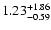 $\rm 1.23_{-0.59 }^{+1.86}$