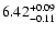 $\rm 6.42_{-0.11}^{+0.09}$
