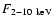 $F_{2{-}10 ~\rm keV}$