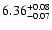 $\rm 6.36_{-0.07}^{+0.08}$
