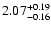 $\rm 2.07_{-0.16}^{+0.19}$