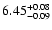 $\rm 6.45_{-0.09}^{+0.08}$