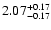 $\rm 2.07_{-0.17}^{+0.17}$