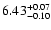 $\rm 6.43_{-0.10}^{+0.07}$