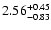 $\rm 2.56_{-0.83}^{+0.45}$