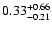$\rm0.33_{-0.21 }^{+0.66}$