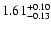 $\rm 1.61_{-0.13}^{+0.10}$