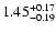 $\rm 1.45_{-0.19}^{+0.17}$