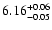 $\rm 6.16_{-0.05}^{+0.06}$