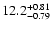 $\rm 12.2_{-0.79}^{+0.81}$
