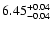 $\rm 6.45_{-0.04}^{+0.04}$