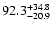 $\rm 92.3_{-20.9 }^{+34.8}$