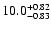 $\rm 10.0_{-0.83}^{+0.82}$