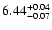 $\rm 6.44_{-0.07}^{+0.04}$