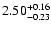 $\rm 2.50_{-0.23}^{+0.16}$
