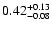 $\rm0.42_{-0.08 }^{+0.13}$